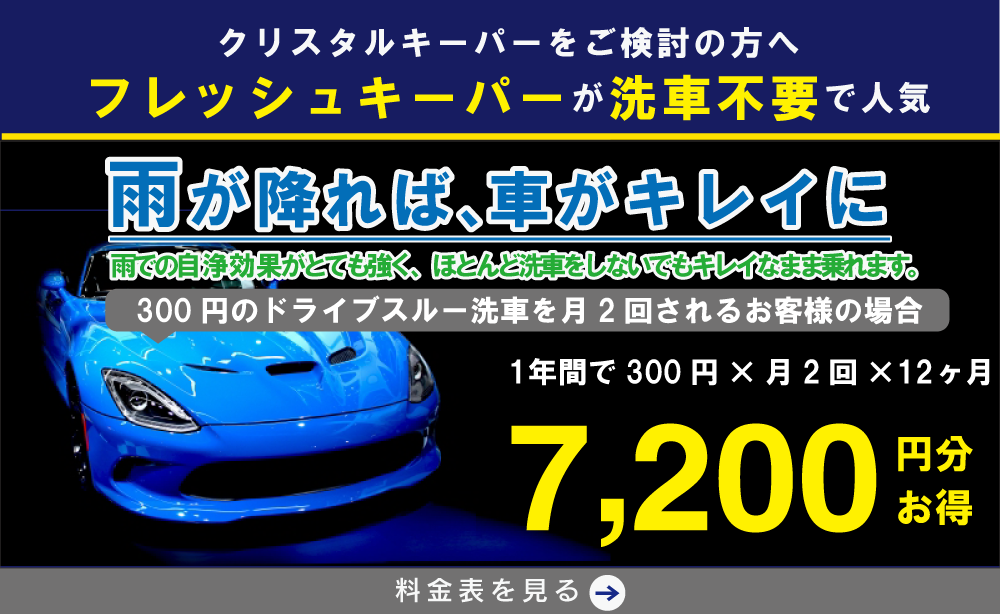 カーコーティング専門店 キーパー車検の速太郎　北見店でクリスタルキーパーをご検討の方へ　フレッシュキーパーが洗車不要で人気!雨が降れば、車がきれいに雨での自浄効果がとても強く、ほとんど洗車をしないでキレイなまま乗れます(300円のドライブスルー洗車を月2回されるお客様の場合7,200円分お得)